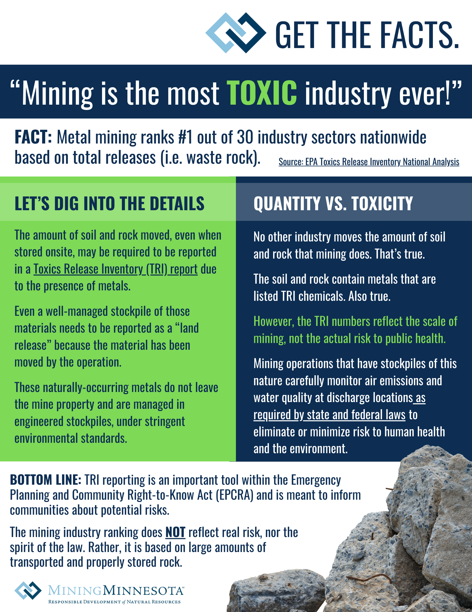 get the facts toxic industry