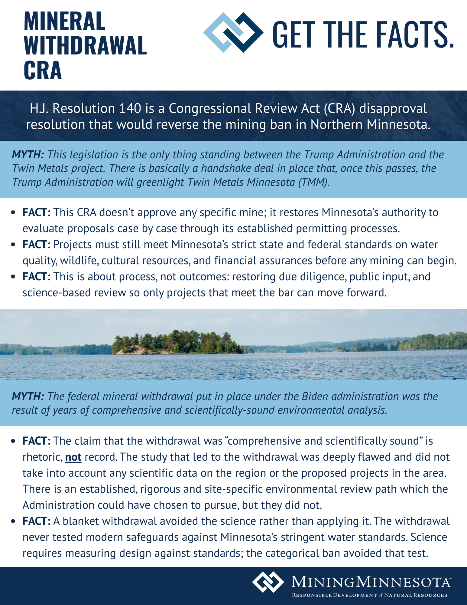 mineral withdrawal CRA